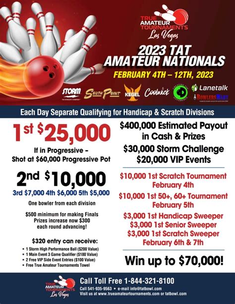 2022 Tournament Las Vegas, NV The previous year&x27;s 2020 tournament was held in San Jose, CA in March of 2020 This year&x27;s tournament was scheculed for the Bay Area, but due to the Covid pandemic was unfortunately cancelled. . National bowling tournament 2023